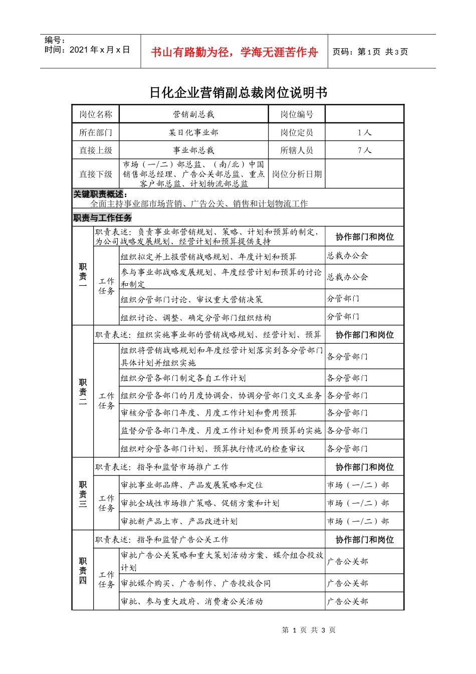 日化企业营销副总裁岗位说明书_第1页