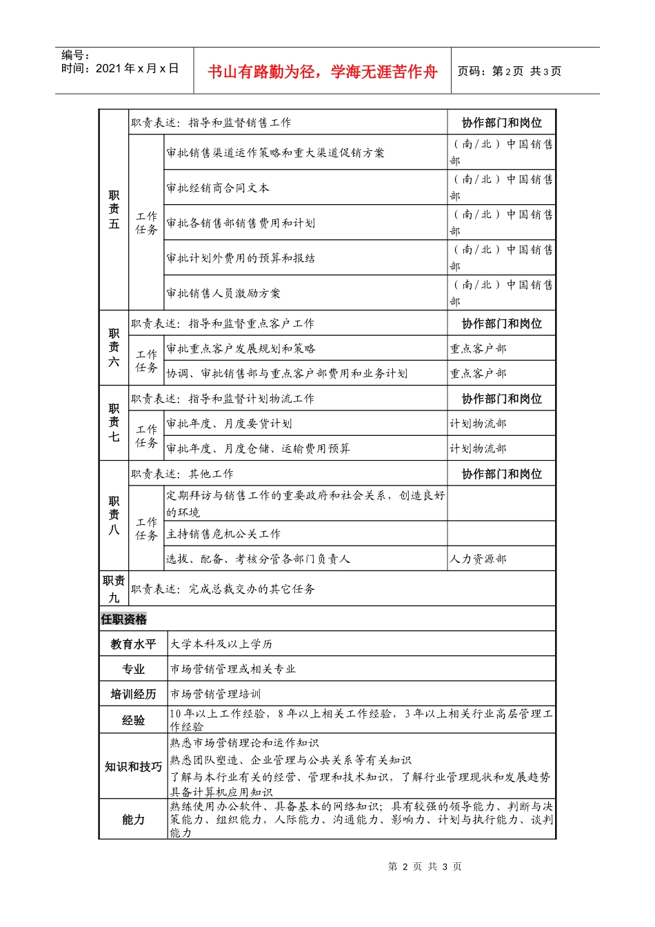 日化企业营销副总裁岗位说明书_第2页
