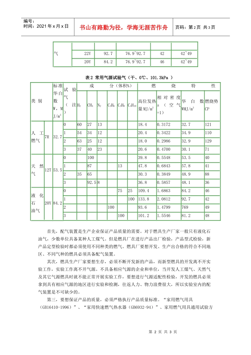 燃气连续自动配气装置_第2页