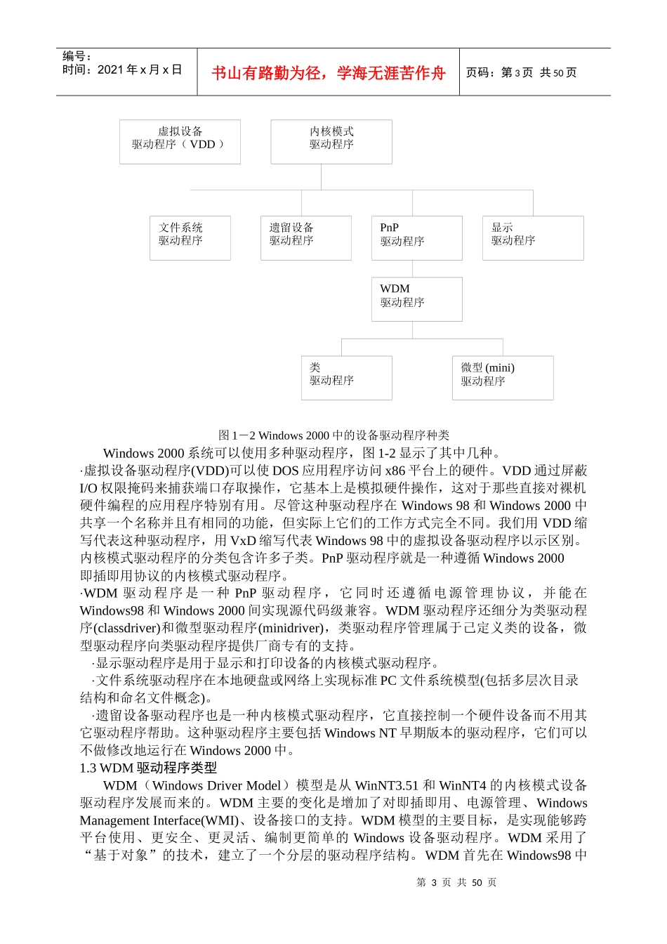 毕业设计（论文）usb接口通信(驱动)的设计与实现_第3页