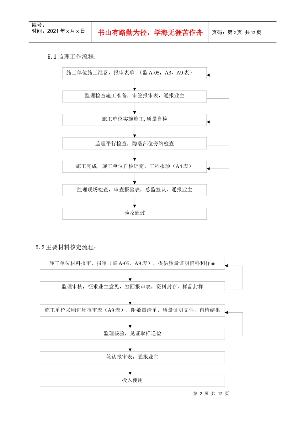 桩基工程监理要点_第2页
