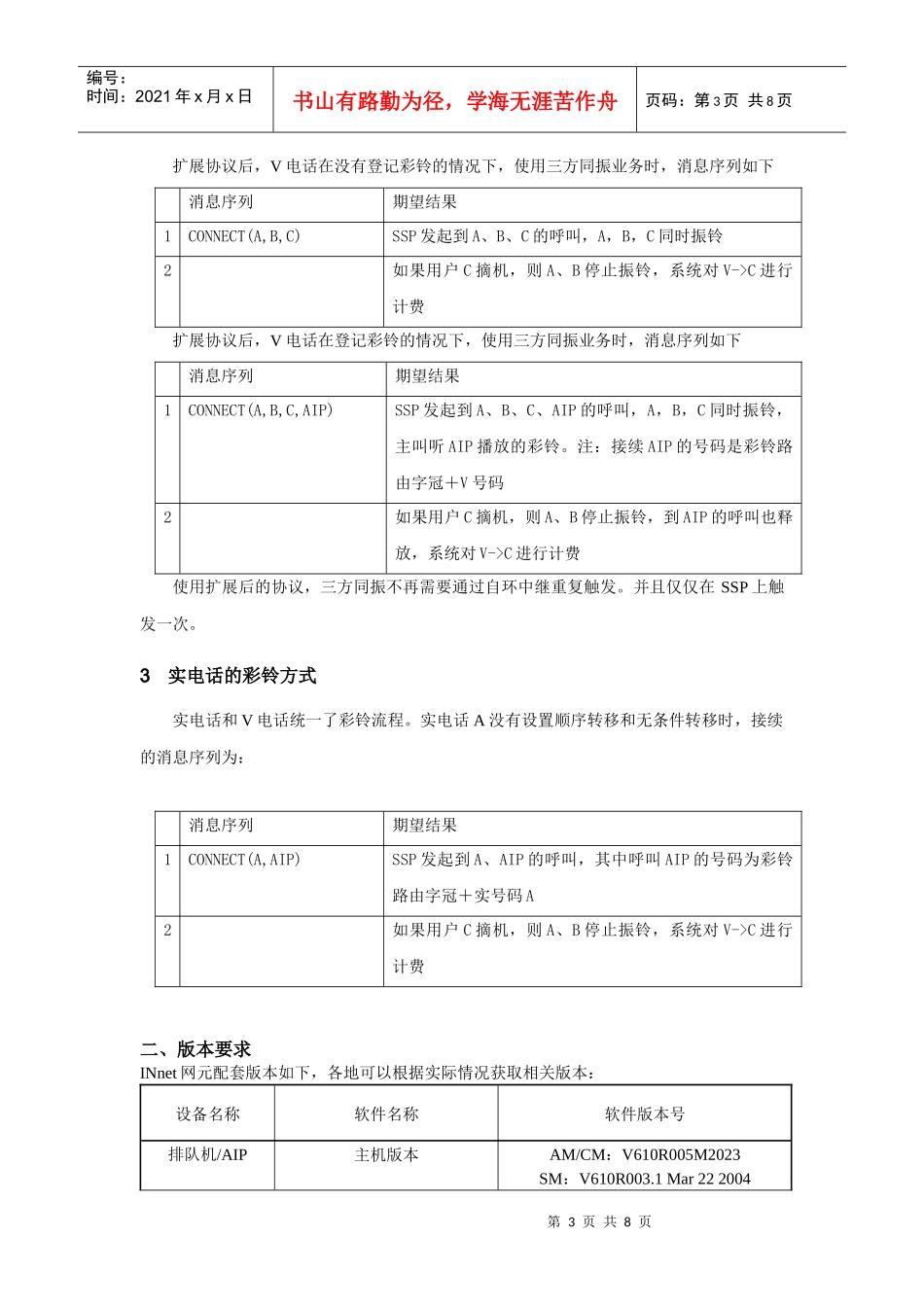 浙江通信INnet彩铃简明调侧指导_第3页