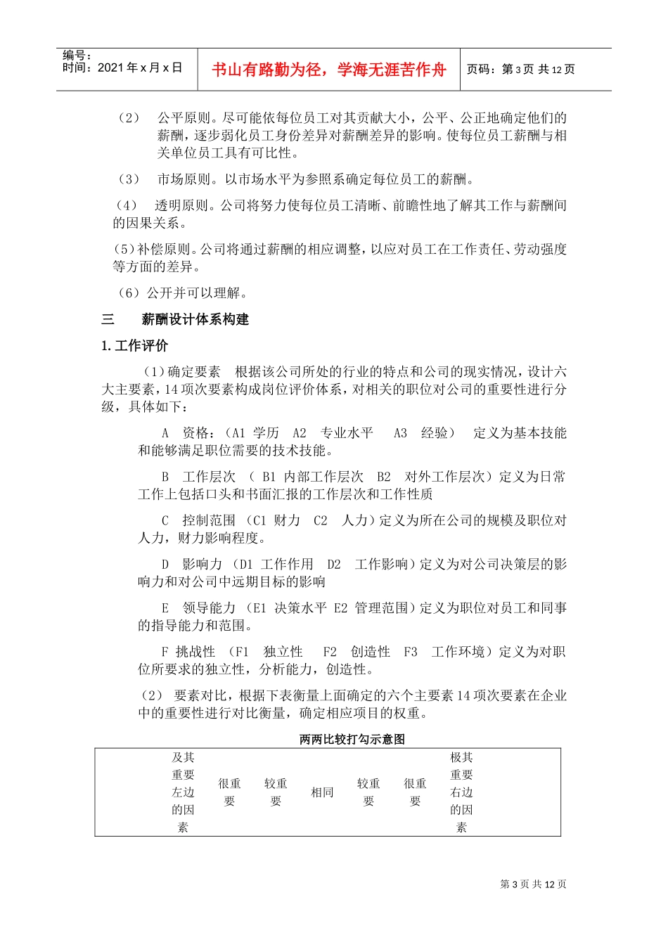 某某药业有限公司薪酬管理体系_第3页