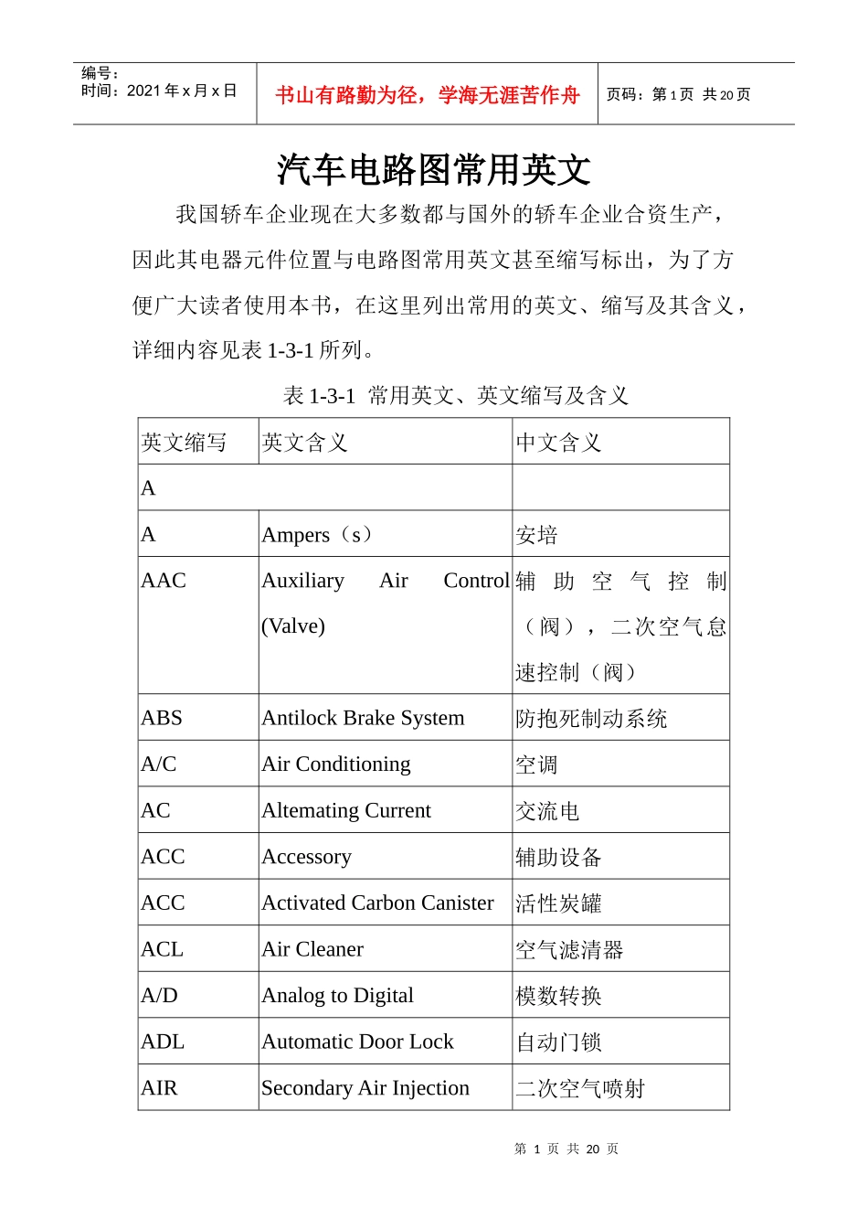 汽车电路图常用英文(1)_第1页