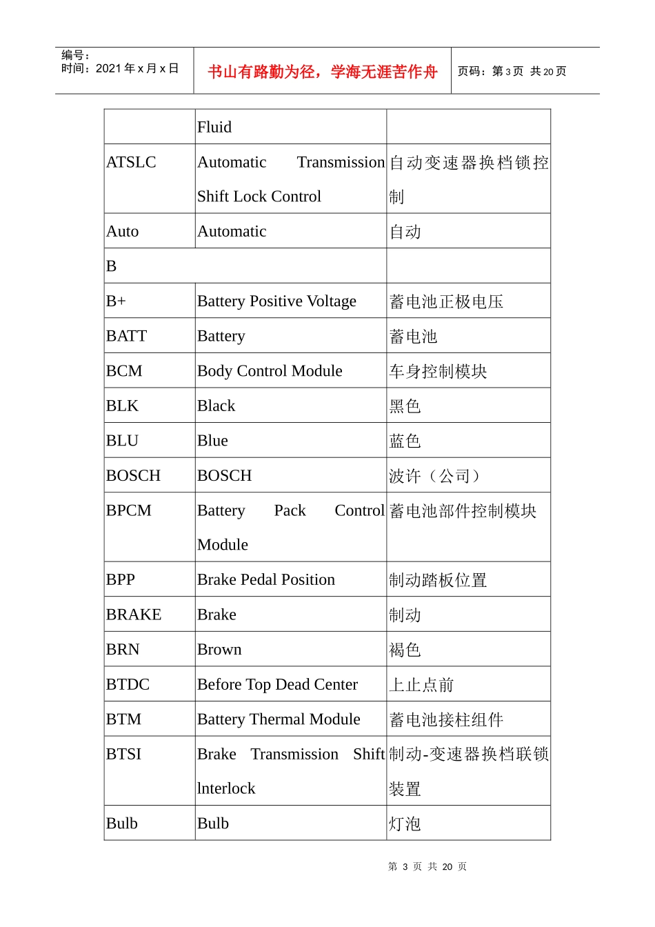 汽车电路图常用英文(1)_第3页