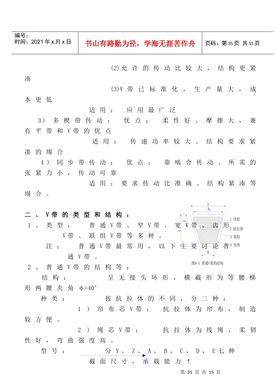 机械设计培训讲义之带传动_第2页