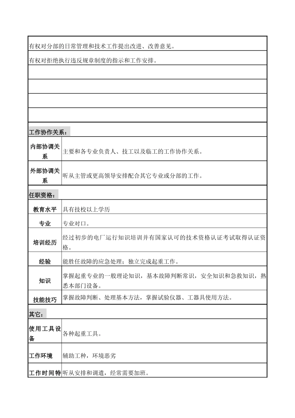 检修部机械分部起重工岗位说明书_第3页