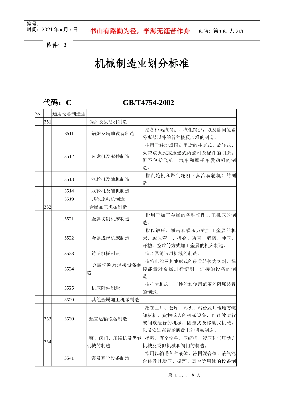 机械制造业划分标准_第1页