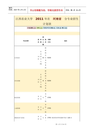 江西农业大学XXXX年分省分专业招生计划表4431