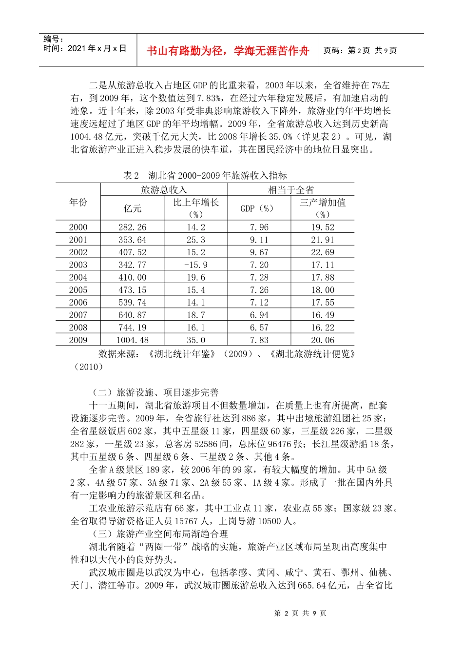湖北省旅游产业发展的现状、存在的问题及发展前景研究_第2页