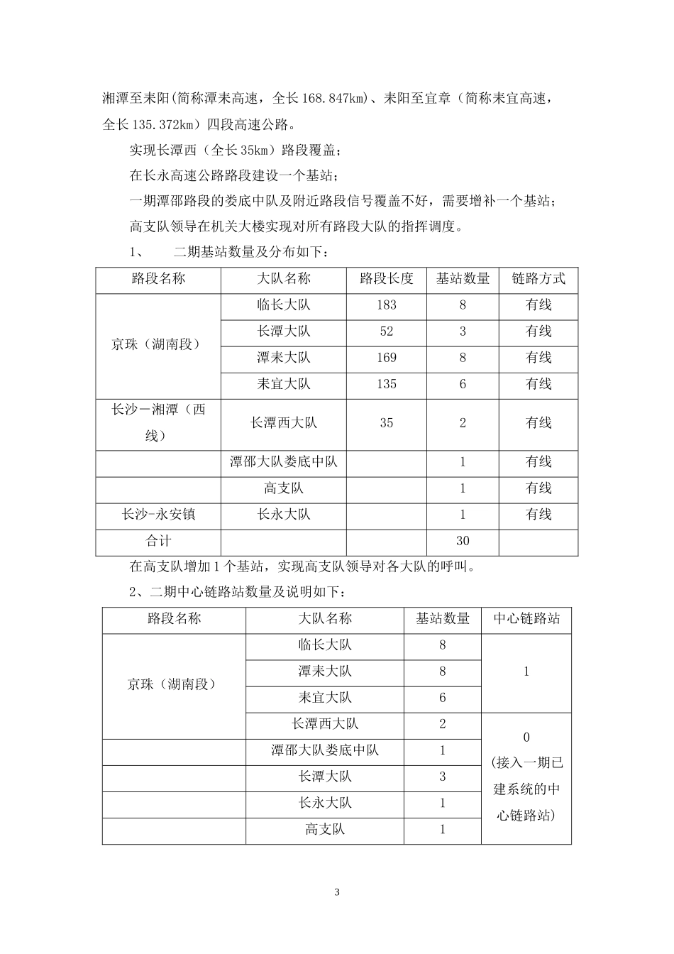 更正公告（第四次）doc-湖南省公安厅交通管理局350M_第3页