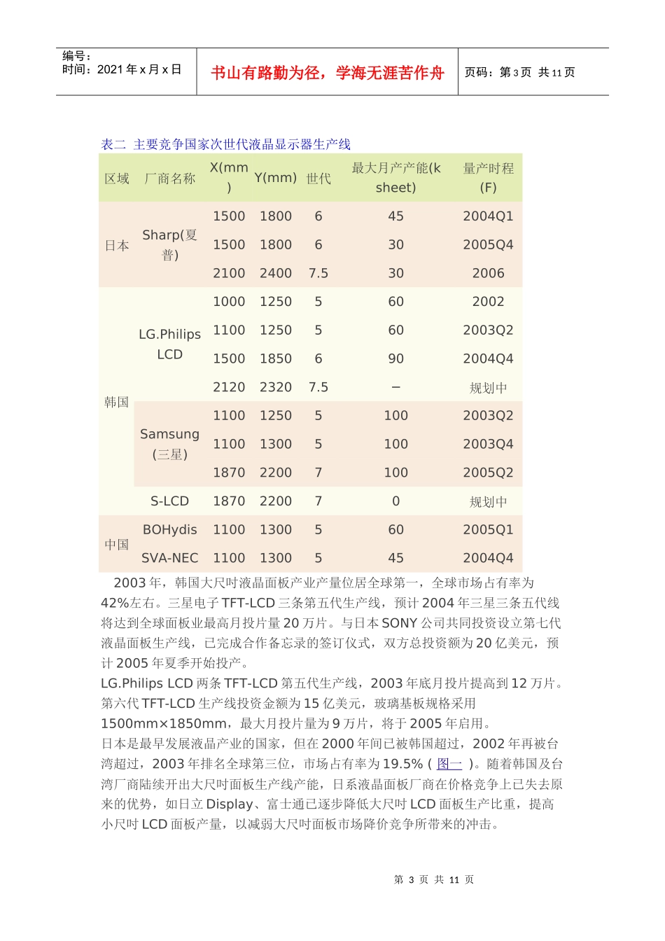 液晶显示器产业发展趋势分析_第3页