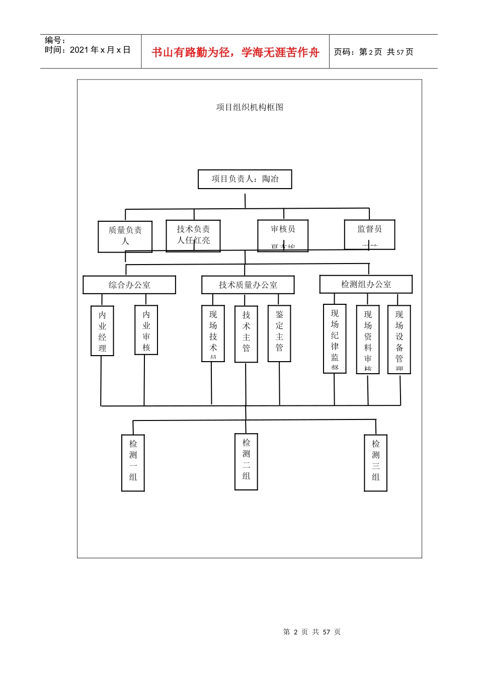 某公司工程质量检测项目工作方案_第2页