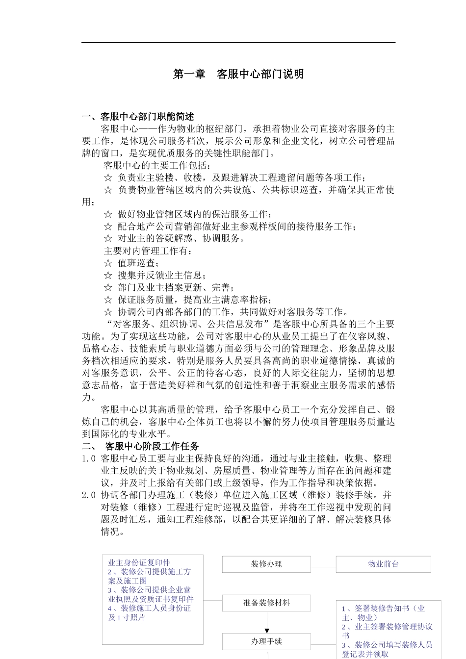 物业部作业指导书_第1页