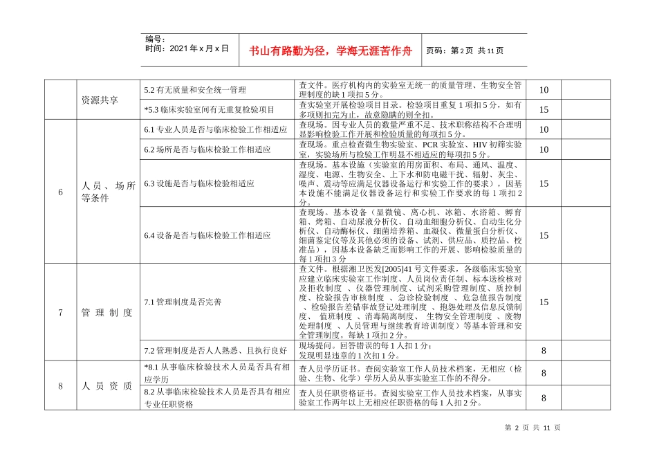 湖南省医疗机构检验质量评价标准1doc-湖南省医疗机构检_第2页