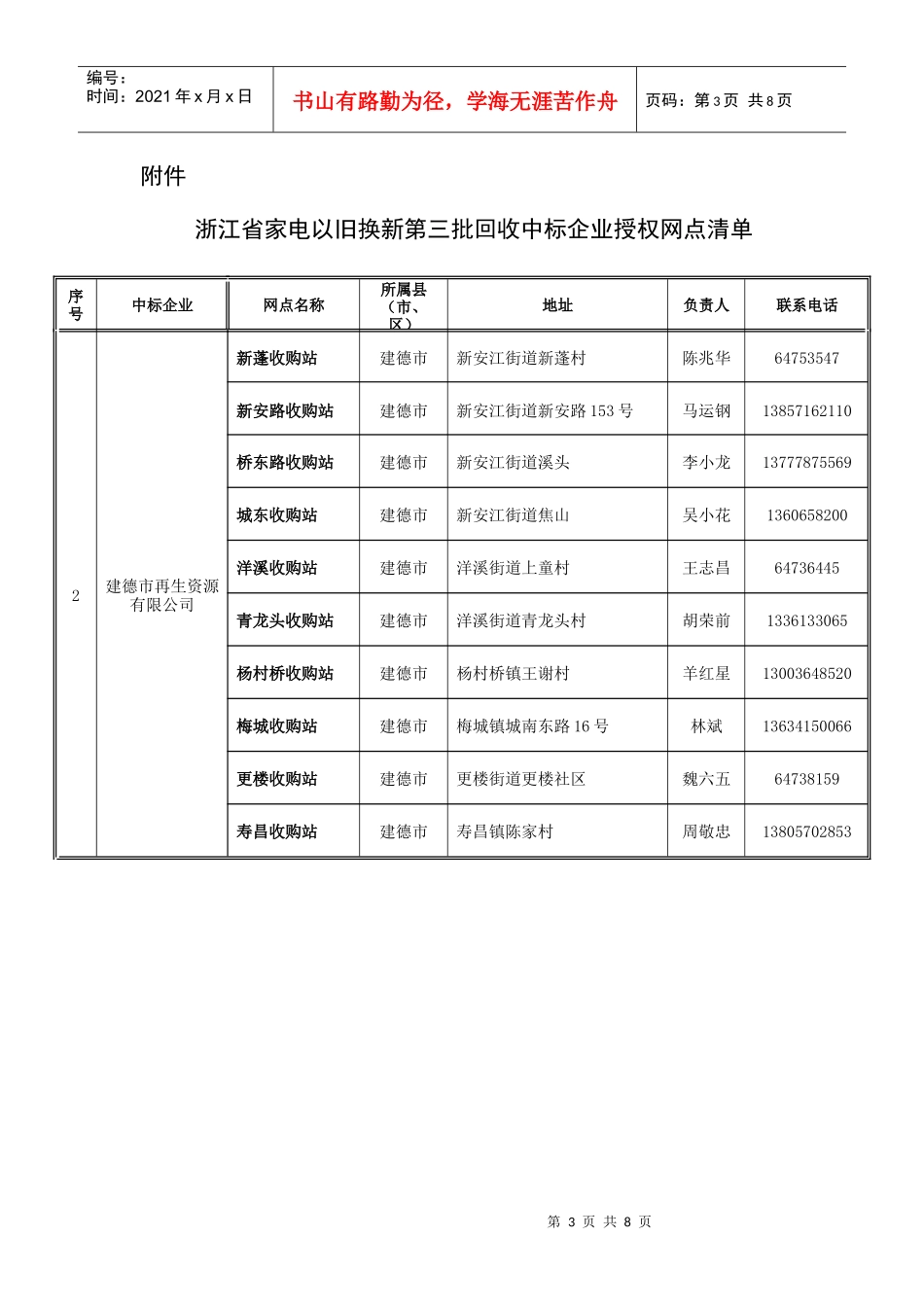 浙江省家电以旧换新第三批回收中标企业授权网点清单doc-_第3页