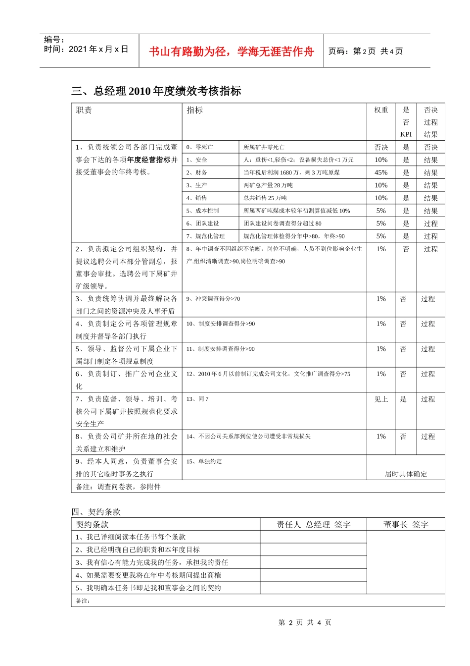 煤矿总经理年度绩效考核任务书_第2页
