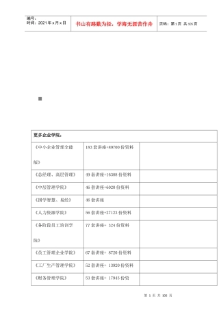 某集团机械设备安全规则