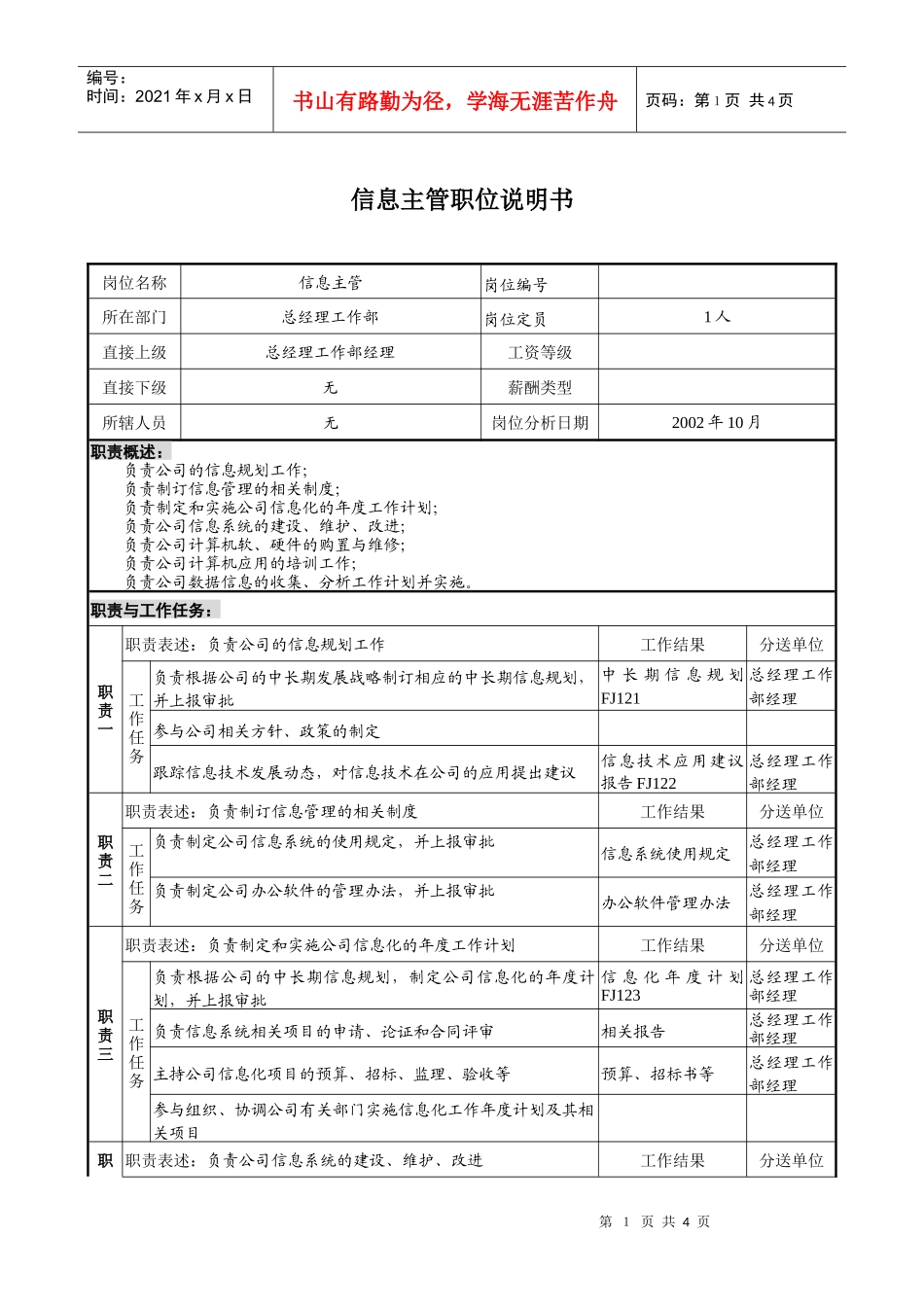 煤炭行业-集团公司-总经理工作部-信息主管岗位说明书_第1页