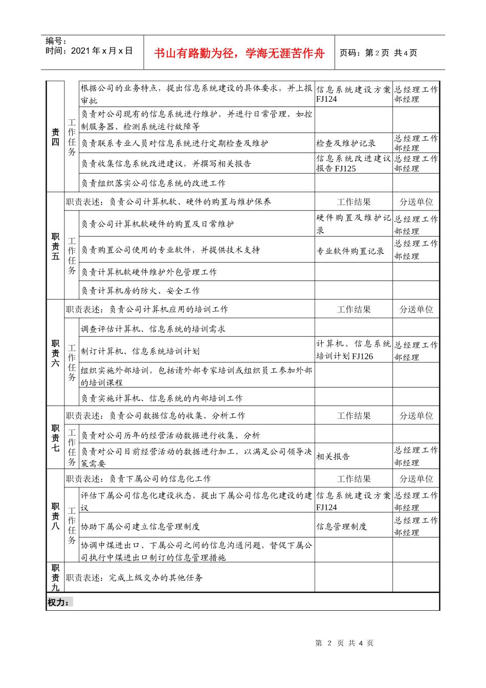 煤炭行业-集团公司-总经理工作部-信息主管岗位说明书_第2页