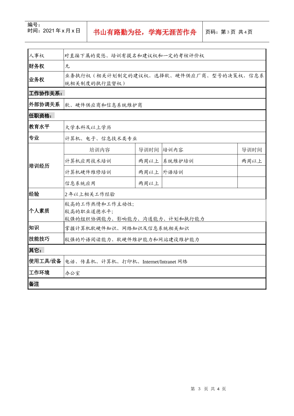 煤炭行业-集团公司-总经理工作部-信息主管岗位说明书_第3页