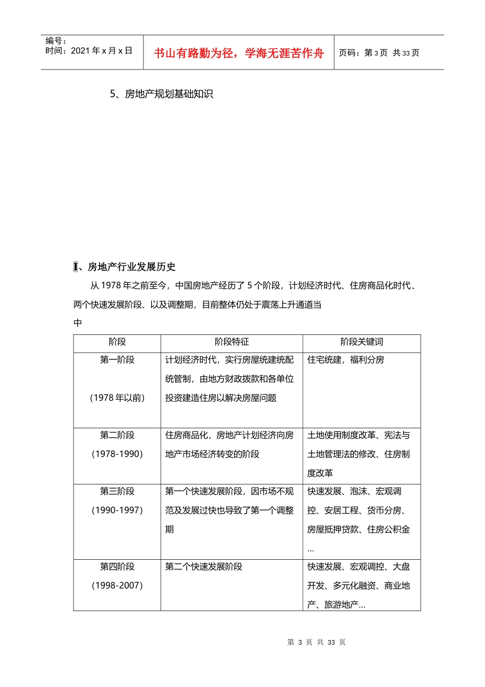 最终版房地产基础知识_第3页