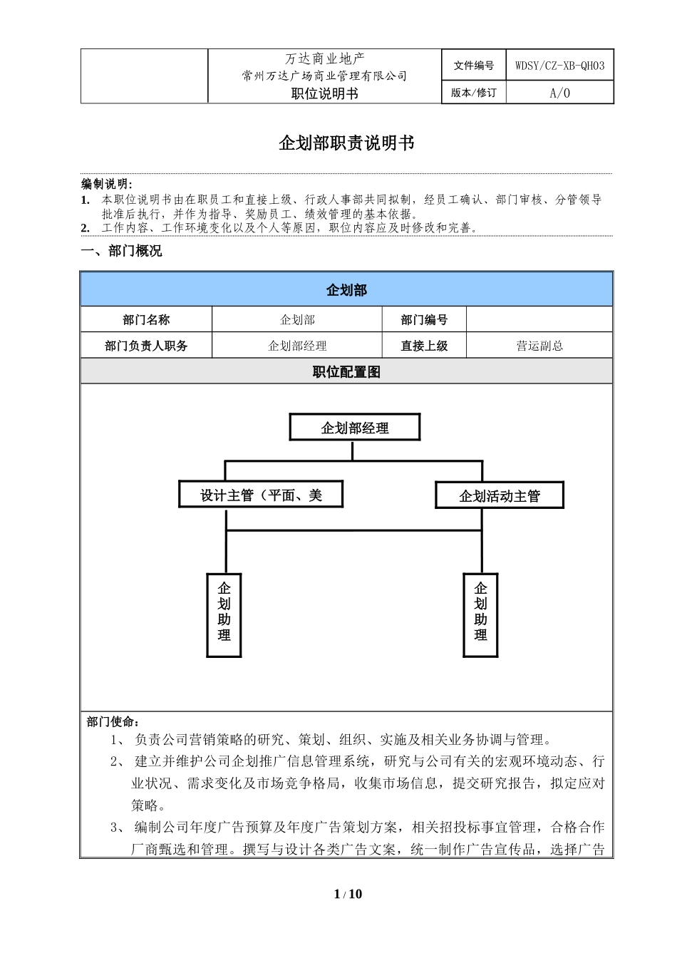 某广场商业管理有限公司企划部职责说明书_第1页