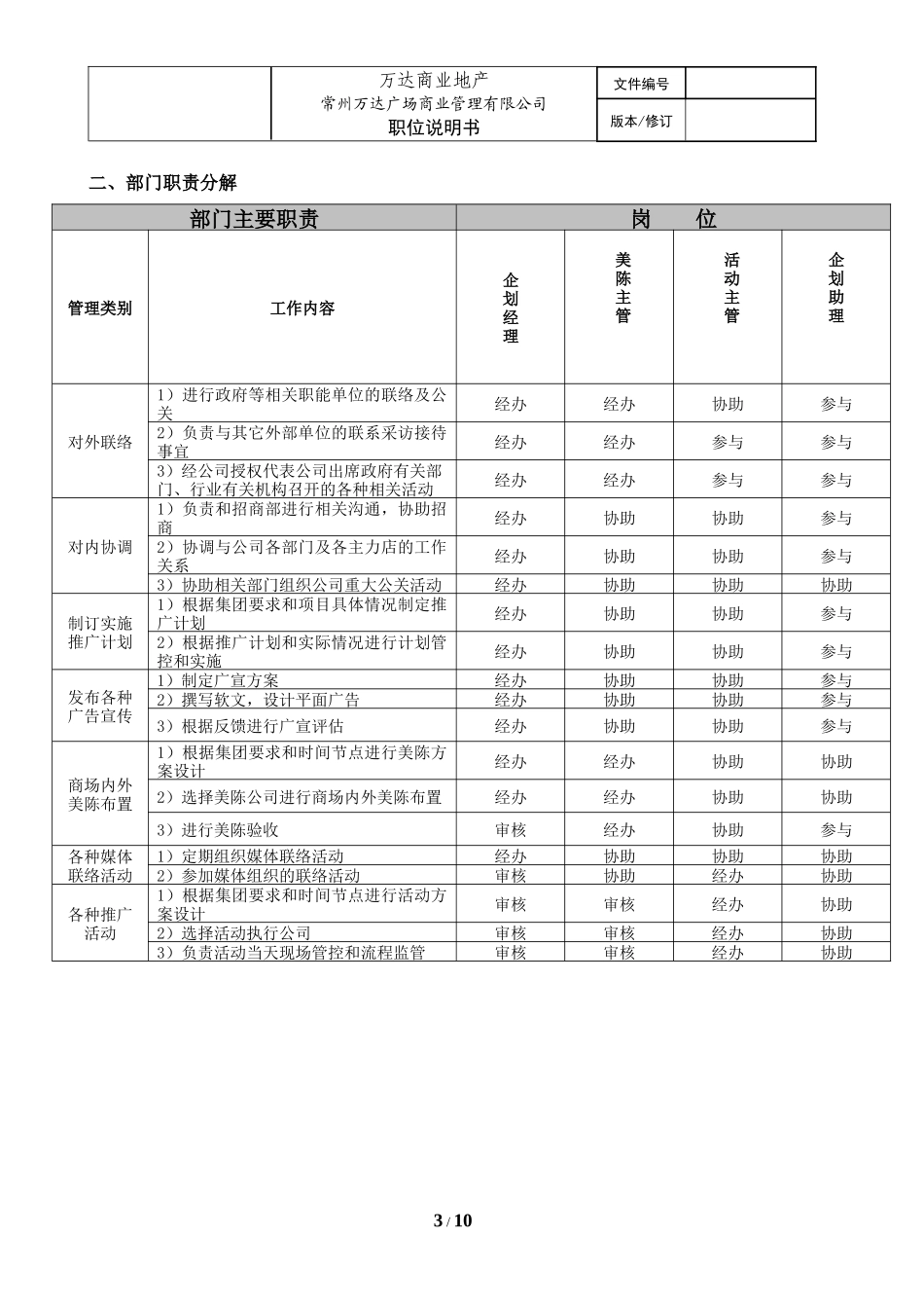 某广场商业管理有限公司企划部职责说明书_第3页