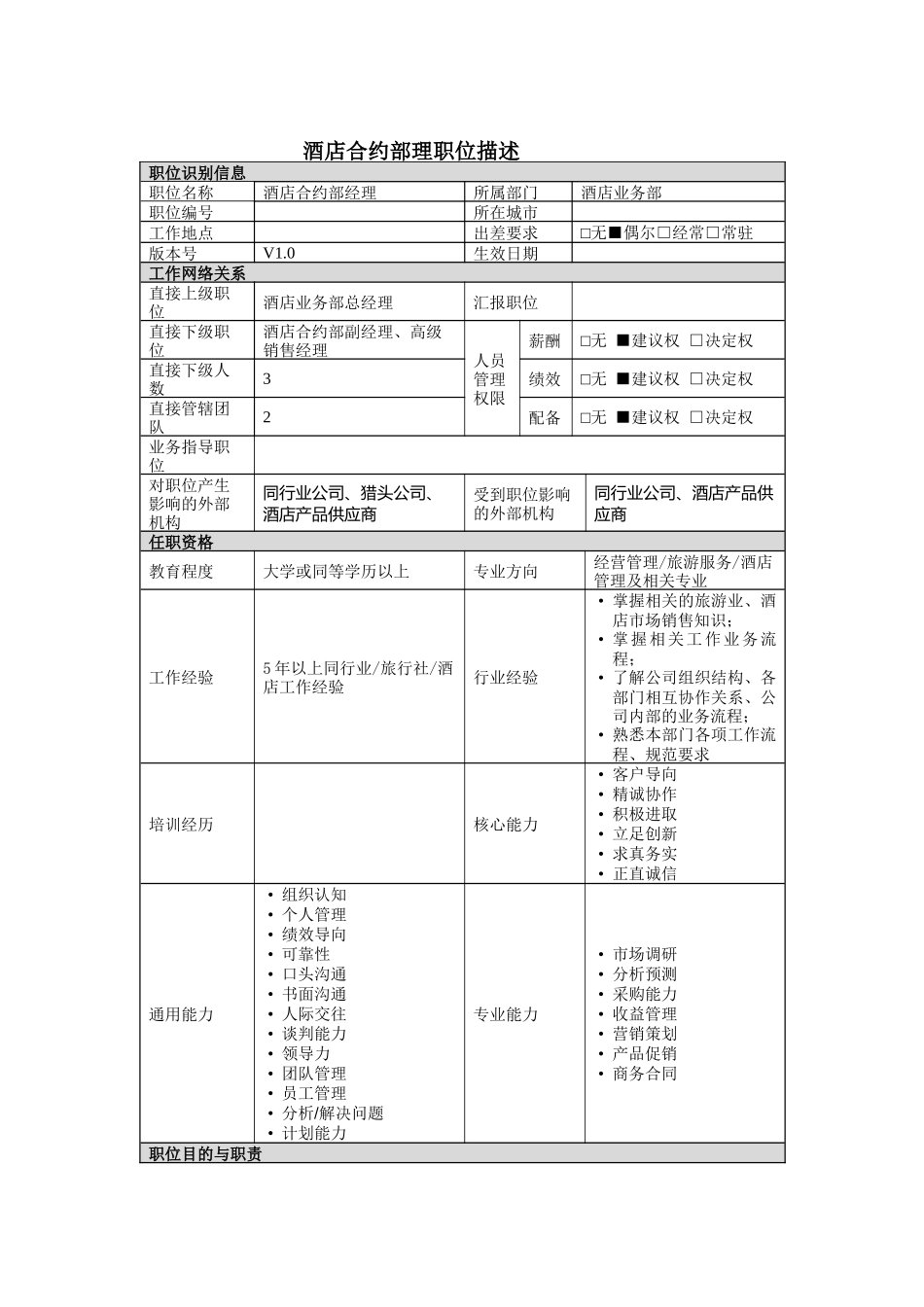 某酒店合约部经理岗位说明书_第1页
