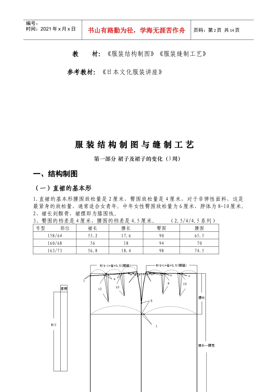 服装结构制图_第2页