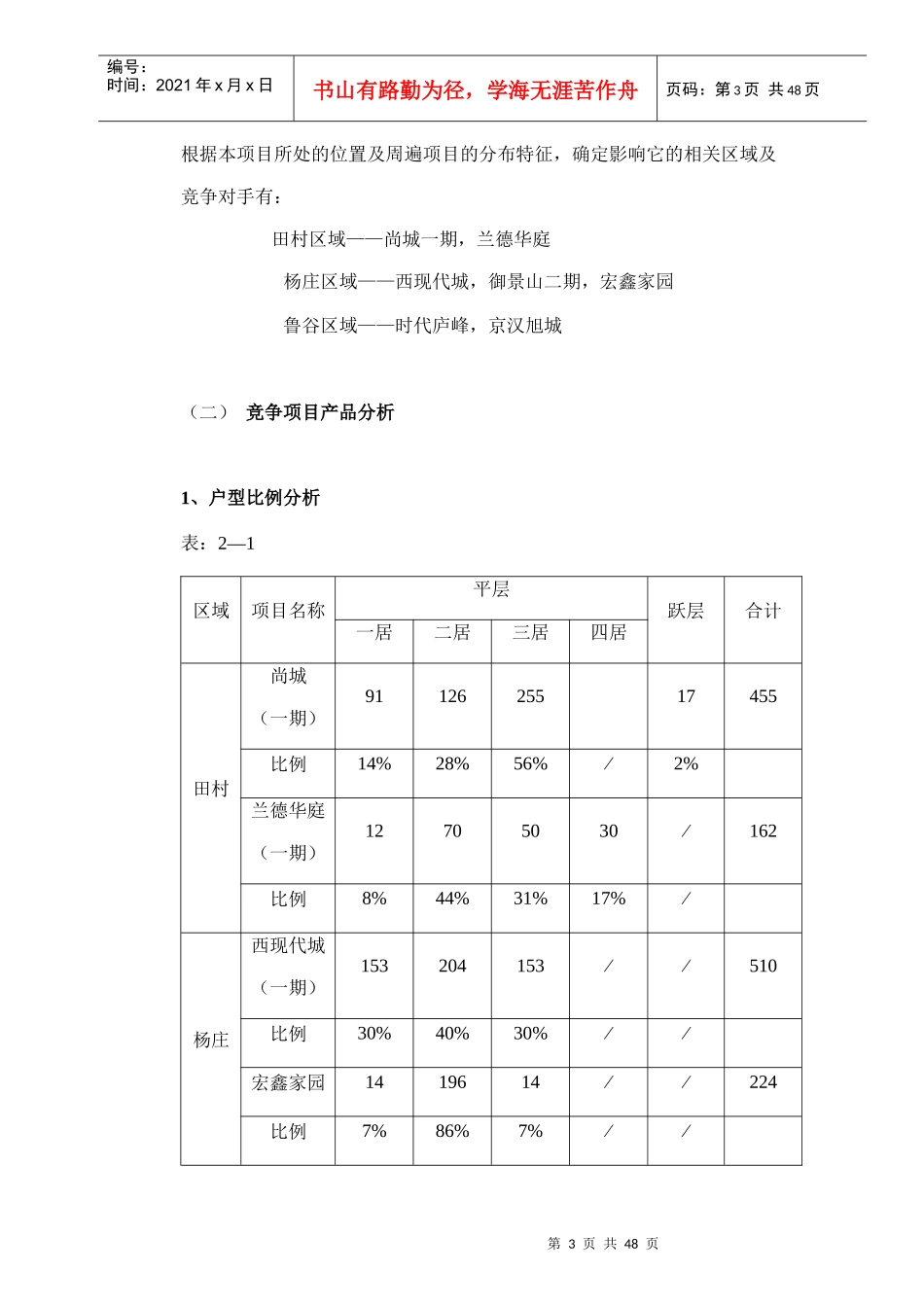 某房地产策划报告(doc 51页)_第3页