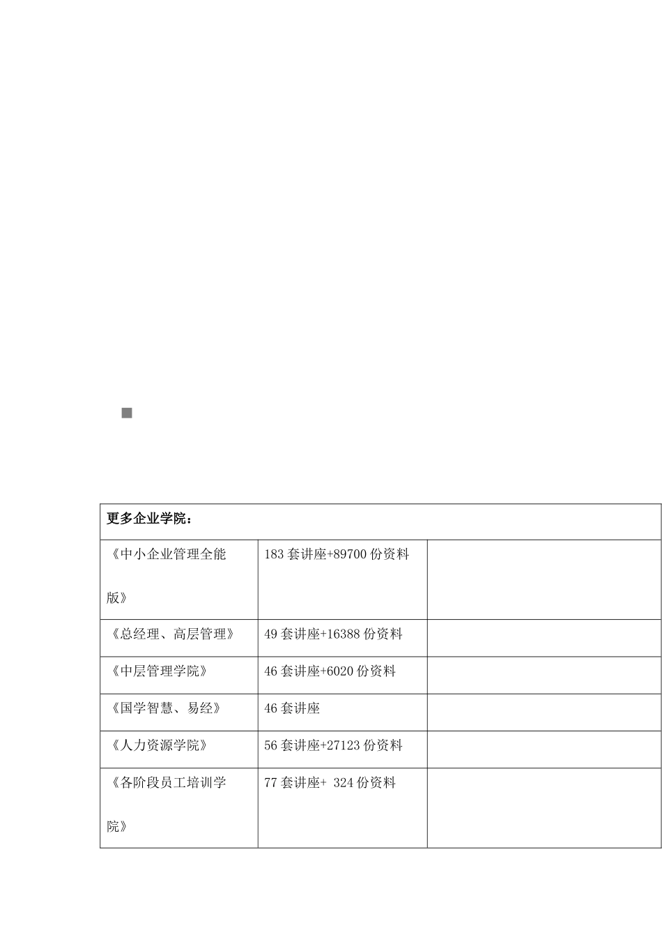 某花园工程监理台帐_第1页