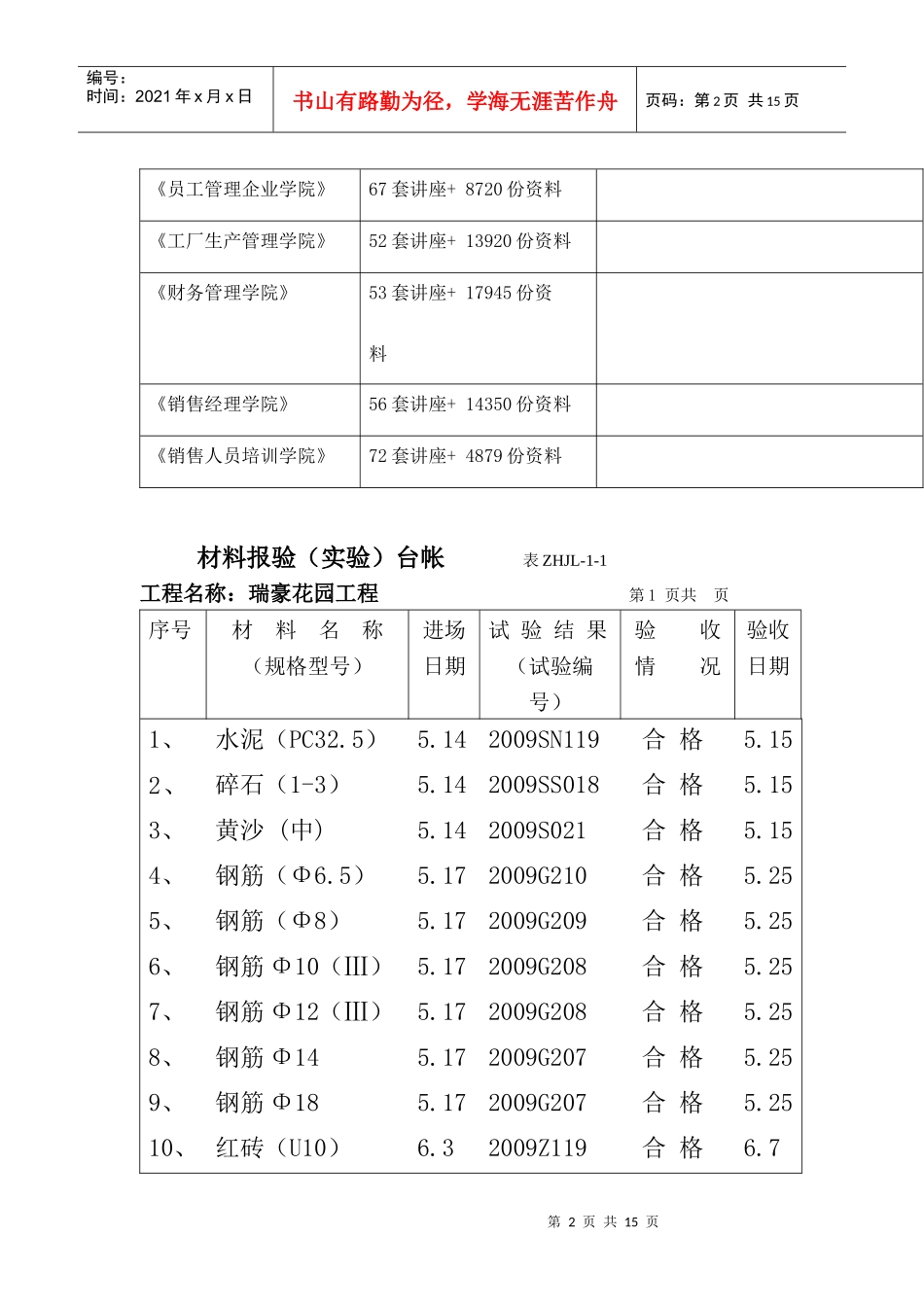 某花园工程监理台帐_第2页