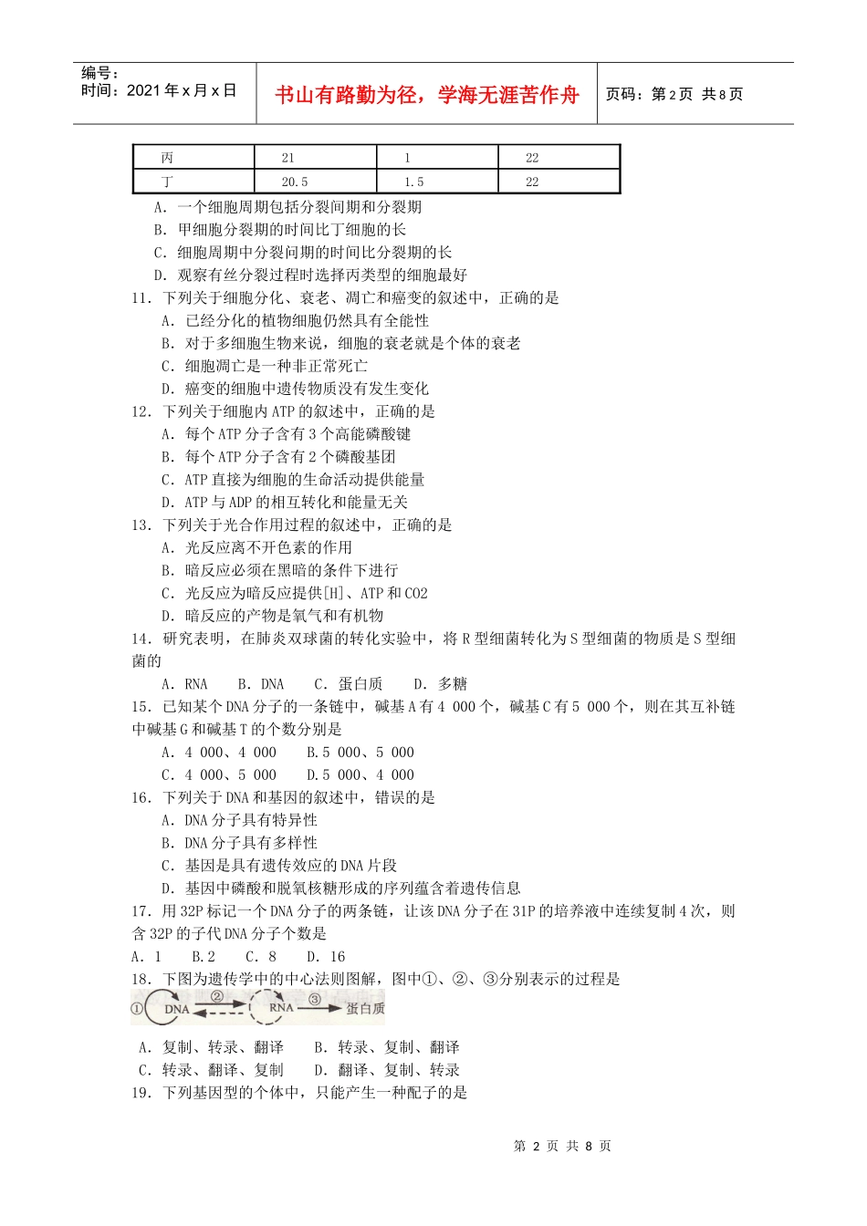 江苏省09年生物学业水平测试试卷【含答案】_第2页