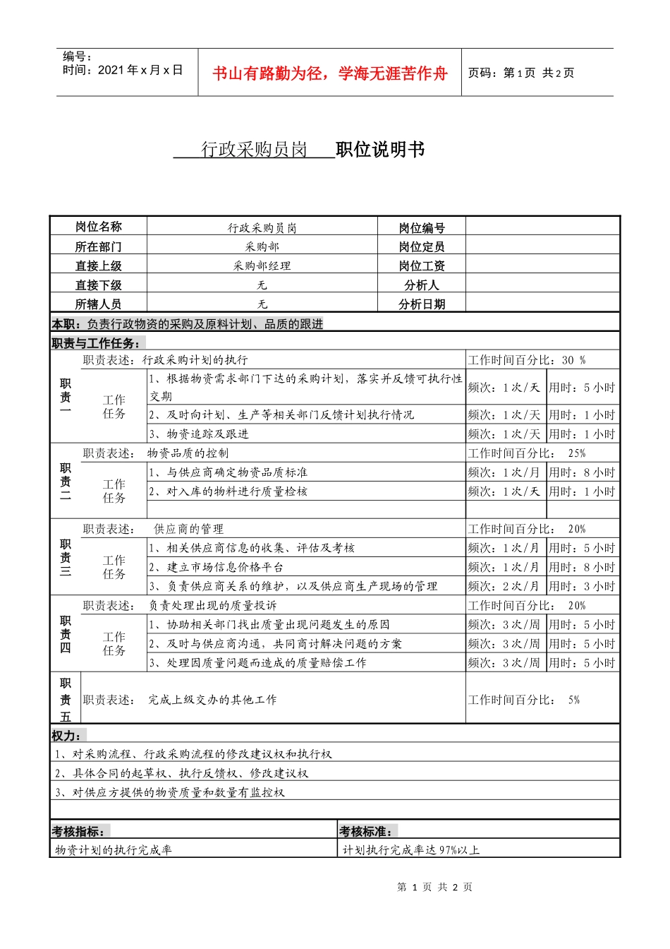 某服装生产企业行政采购员职位说明书_第1页