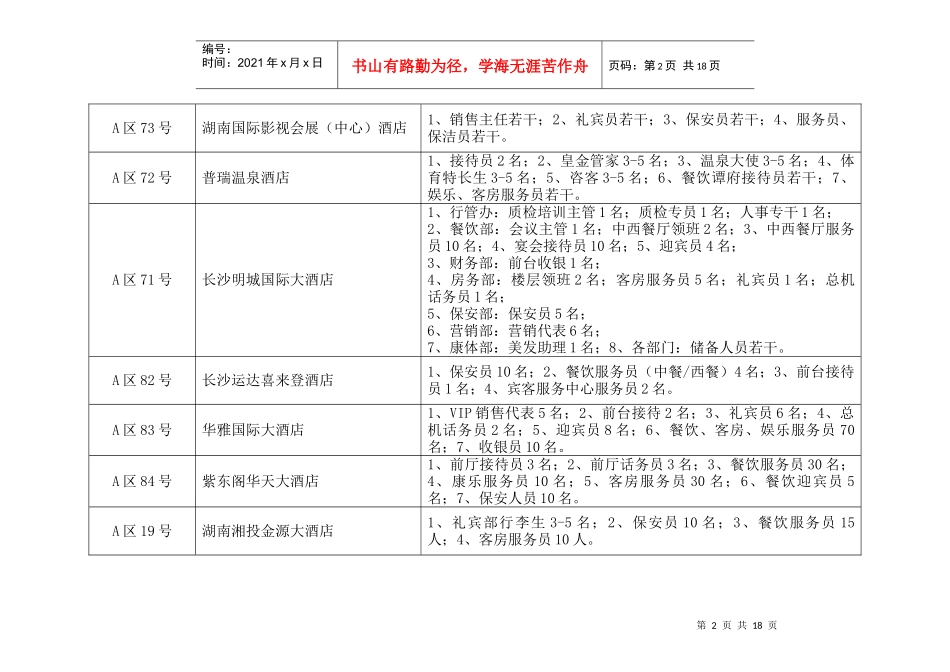 湖南省长沙市第二届旅游企业大型人才_第2页