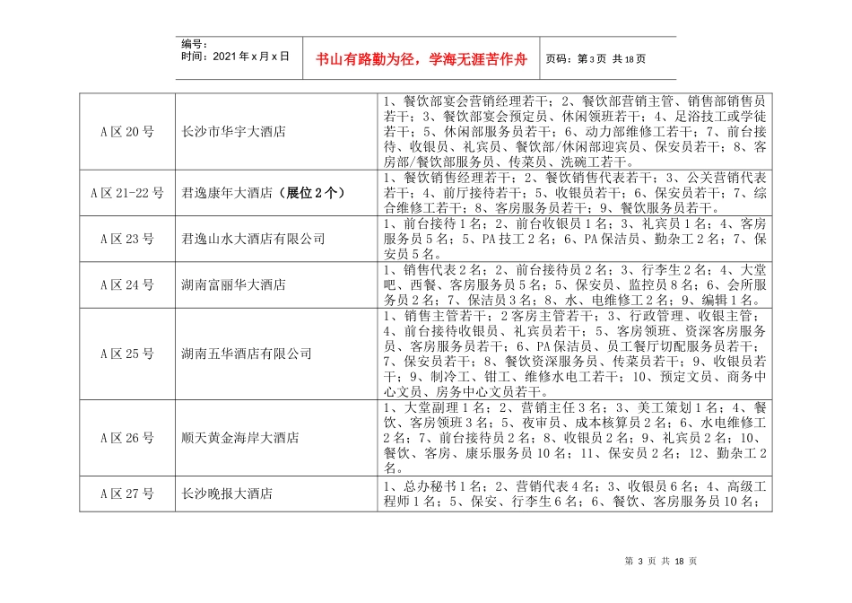 湖南省长沙市第二届旅游企业大型人才_第3页