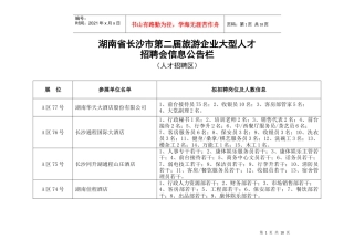 湖南省长沙市第二届旅游企业大型人才