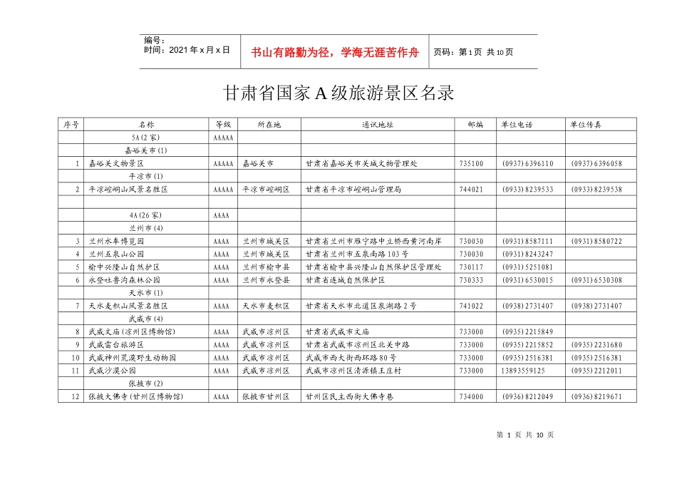 甘肃省国家A级旅游景区名录_第1页