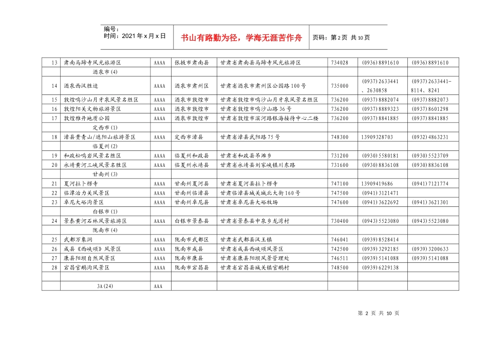 甘肃省国家A级旅游景区名录_第2页