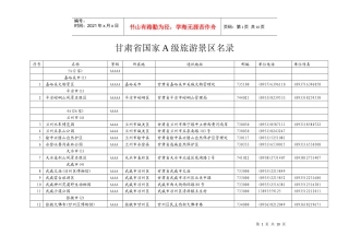 甘肃省国家A级旅游景区名录