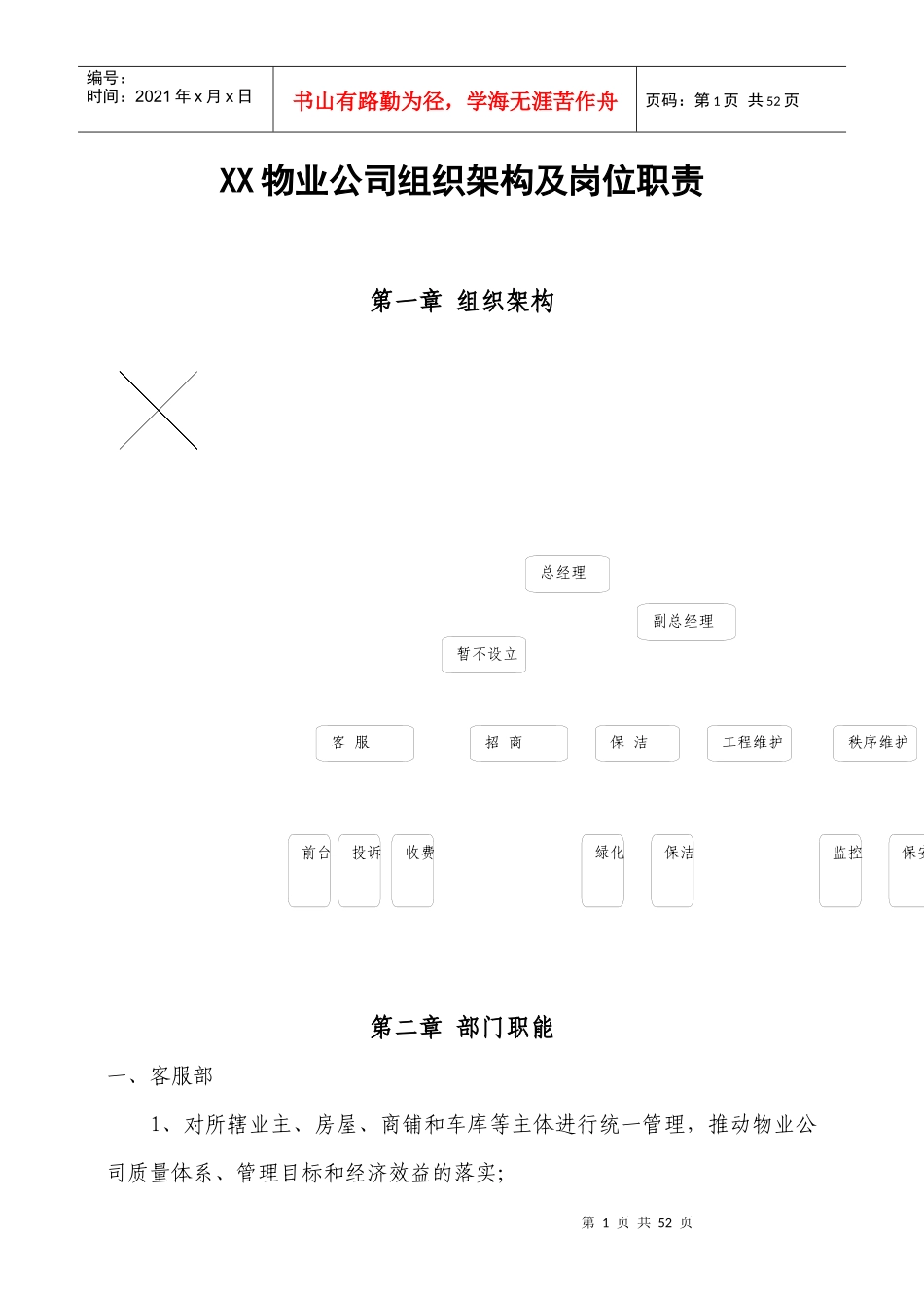 物业公司组织架构及岗位职责_2_第1页