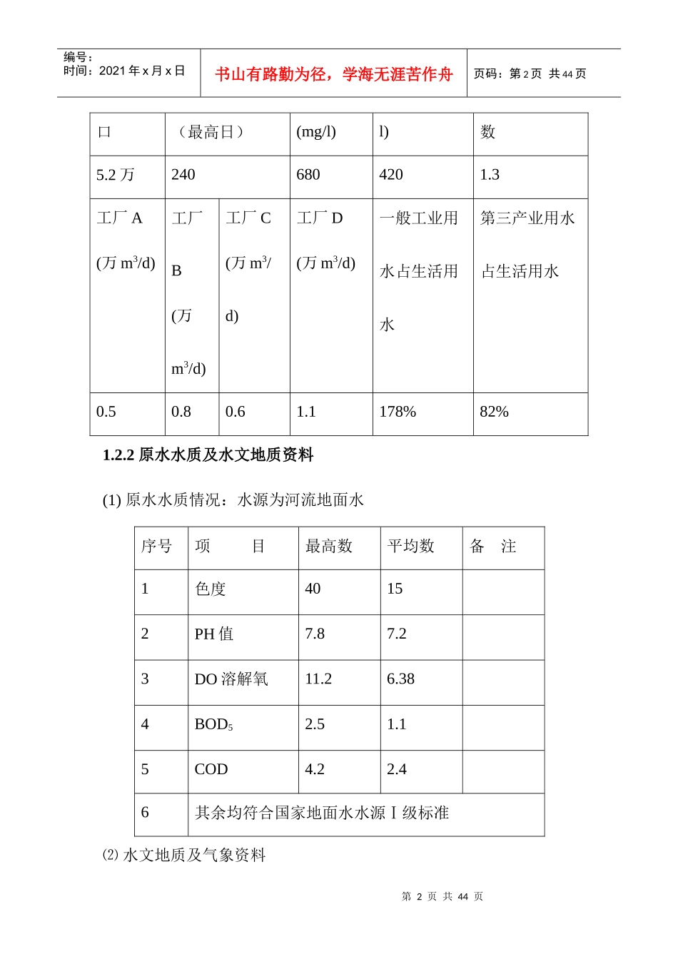 水质工程学课程设计说明书_第2页