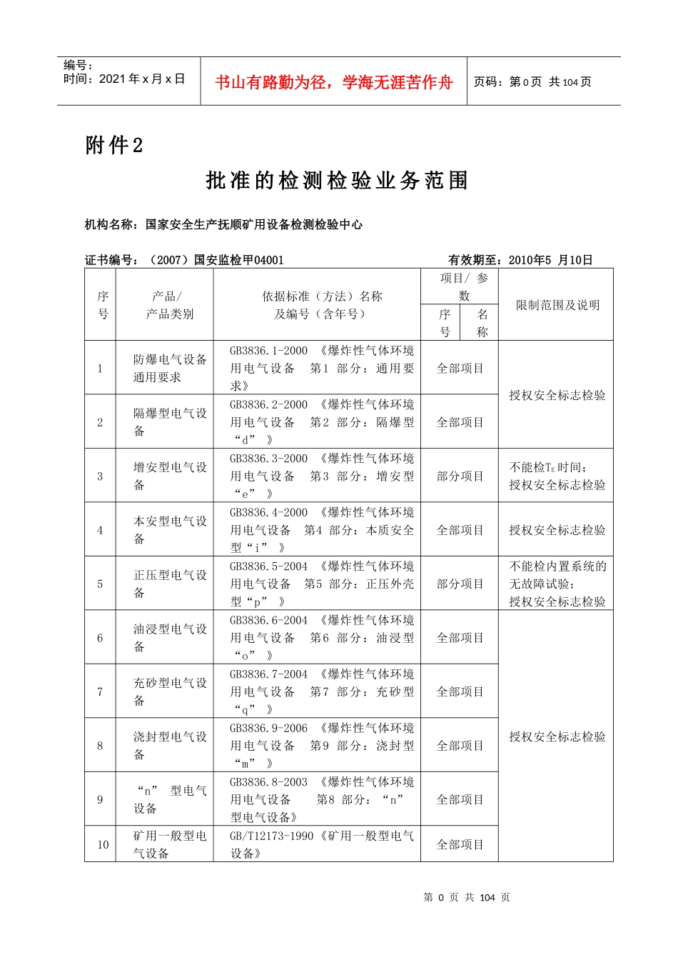 煤矿安全标志检验业务范围_第1页