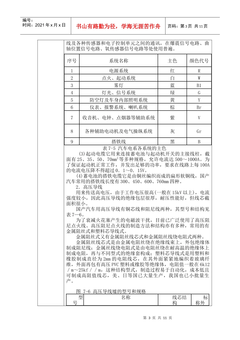 汽车主要电气系统线路_第3页