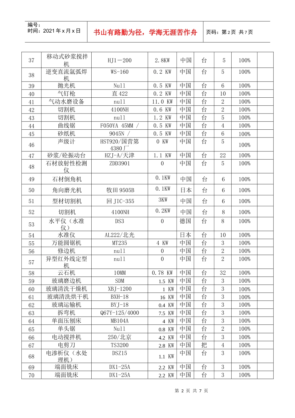 机械表及自有机械_第2页
