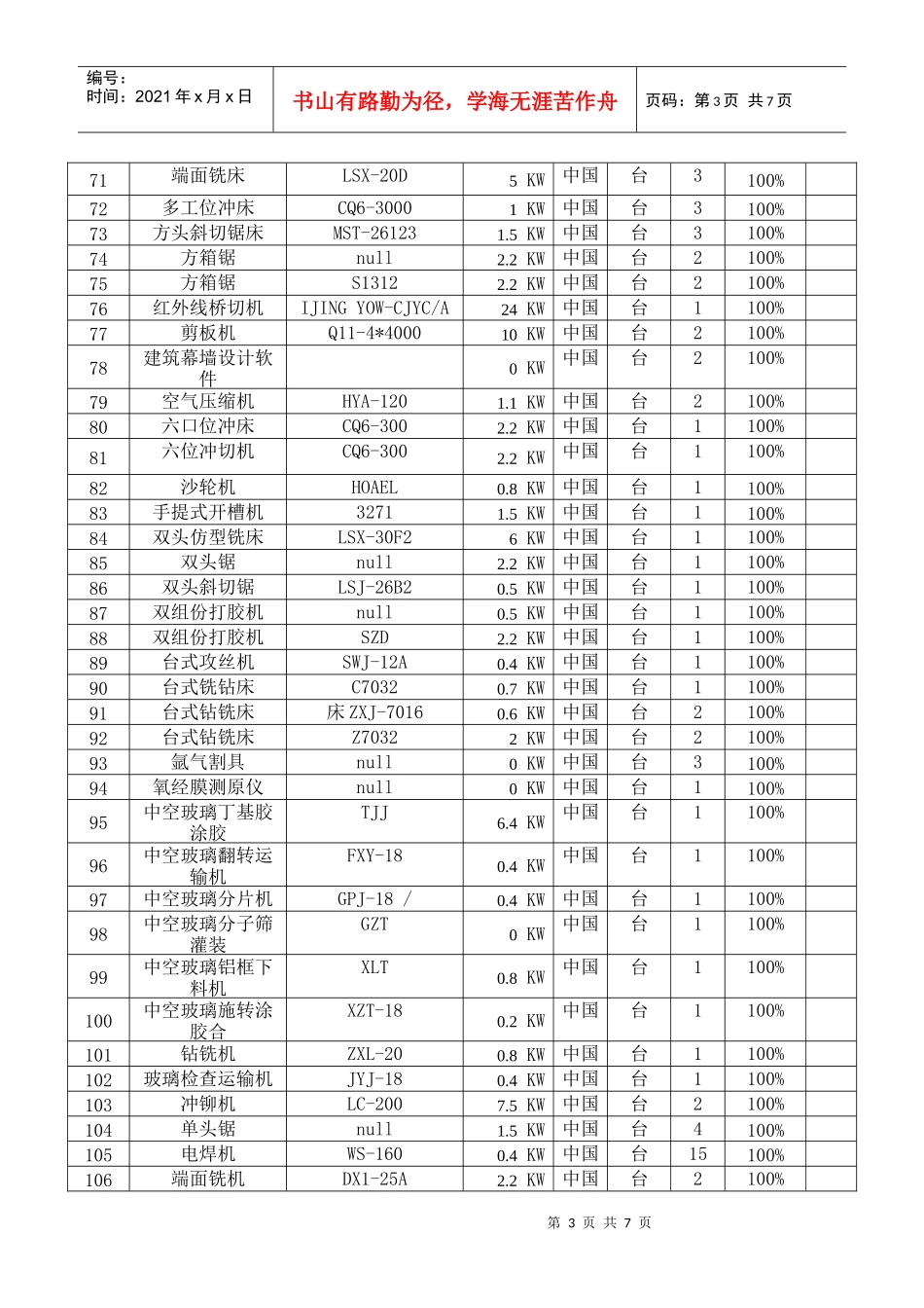 机械表及自有机械_第3页