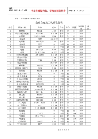 机械表及自有机械
