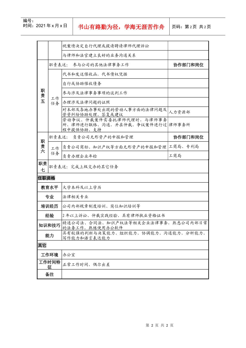 日化企业法务专员岗位说明书_第2页