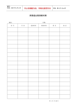 星级酒店客房部表格大全